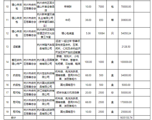 72d9a29f866a8f67ecc3660059c1368a.png 72d9a29f866a8f67ecc3660059c1368a.png