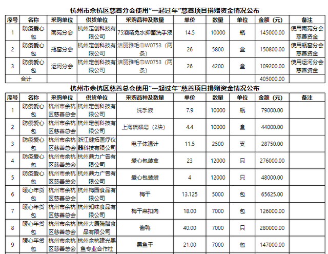 8dac404b420e4b1b9b67d03b9cfab168.png 8dac404b420e4b1b9b67d03b9cfab168.png