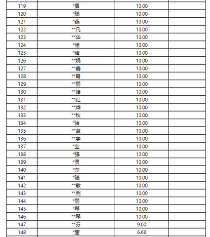 9880fc9643f123af60623fc0c6adc1e4.png 9880fc9643f123af60623fc0c6adc1e4.png